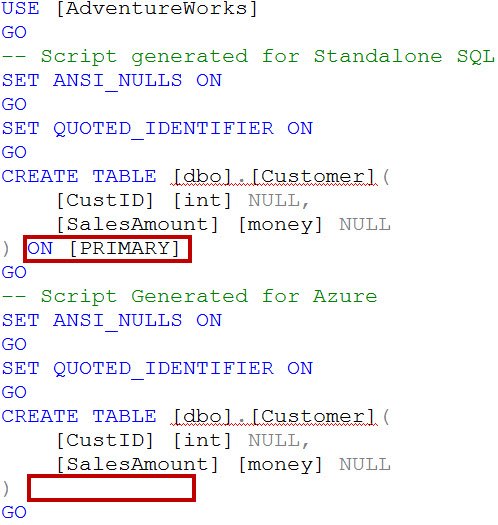 Create Table On SQL Azure.
