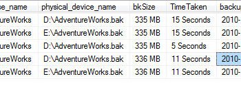 Database name backup start date.