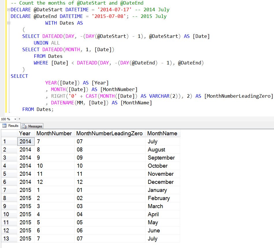 SQL query results.