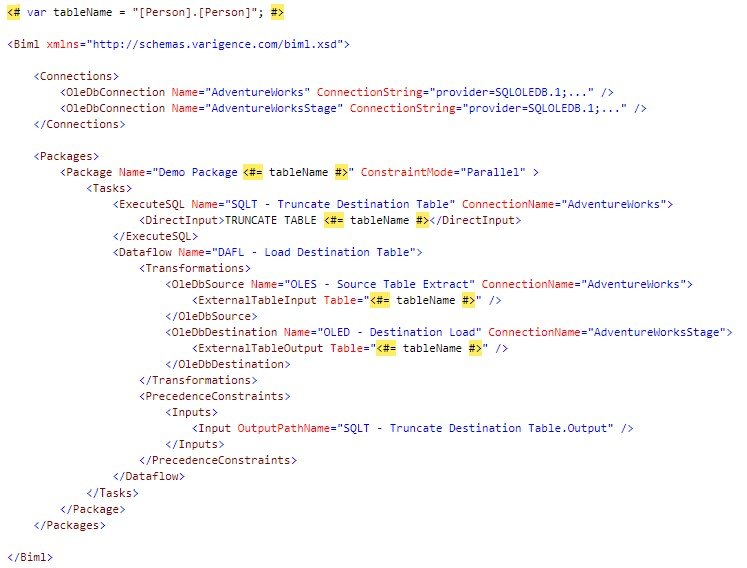 HTML code for XML Biml file.
