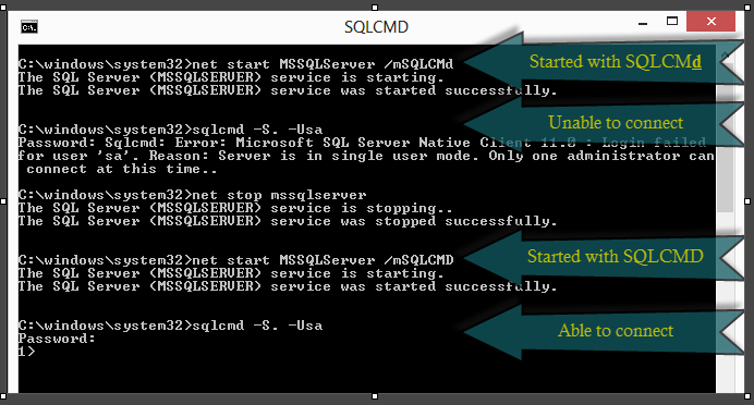 SQLCMD tool window.