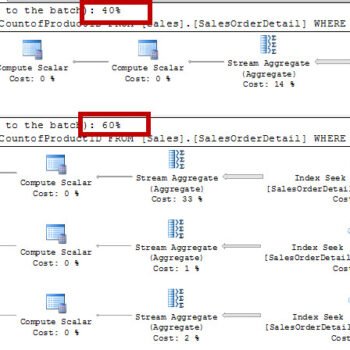 Execution plan with SQL query and cost estimates.