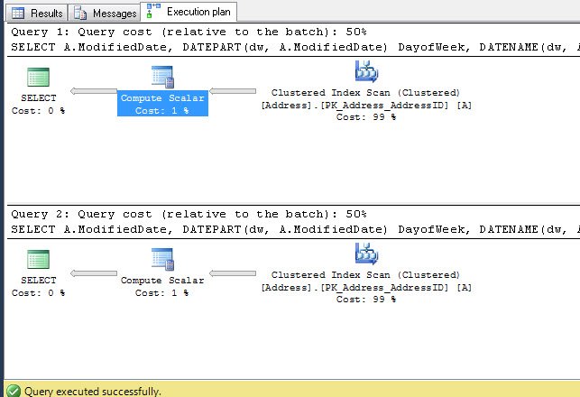 Execution plan for SELECT statement.