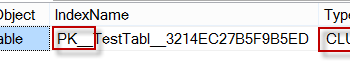 TestTable clustered index.