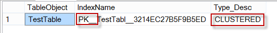 TestTable clustered index.