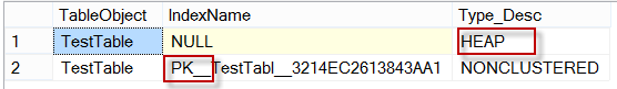 PK TestTable.