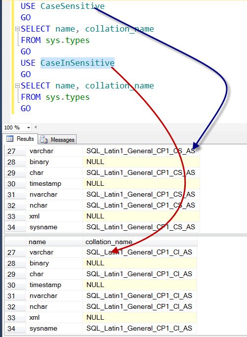 USE CASESENSITIVE.