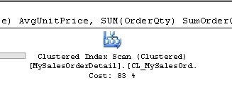 Clustered Index Scan.