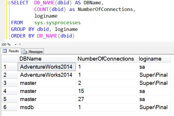 Select results from sys.systproceses table.