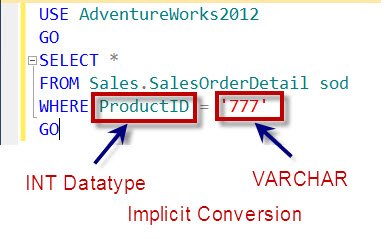 Implicit conversion chart for sql server data types.