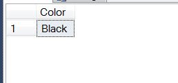 SQL Server table cell.