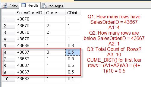 An SQL Server results window showing a query result.