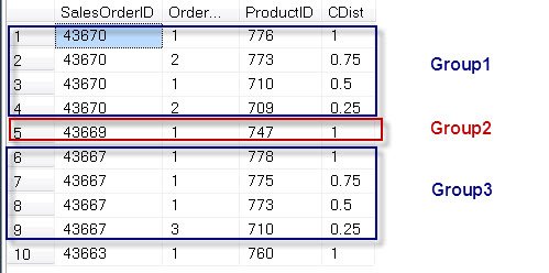 SQL Server query window.