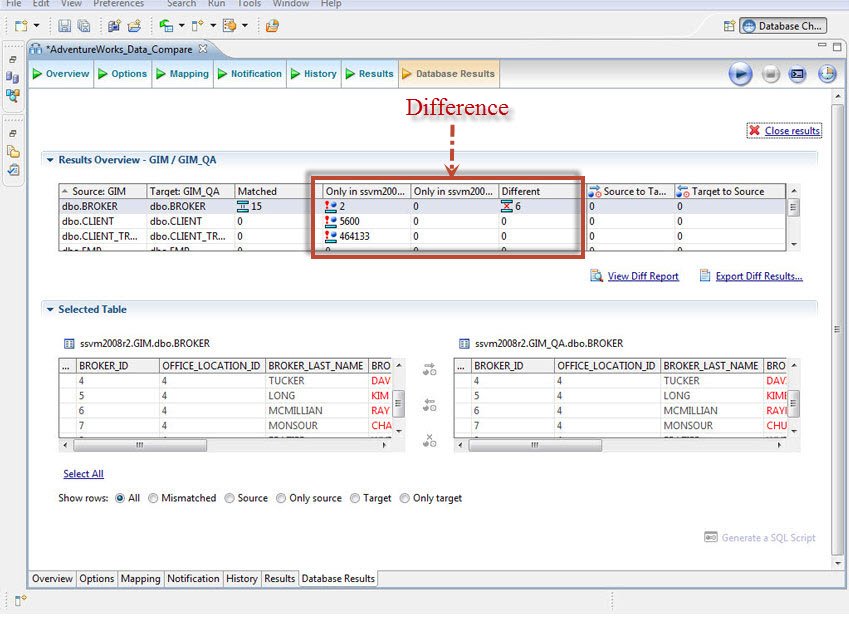 Database Results Window.