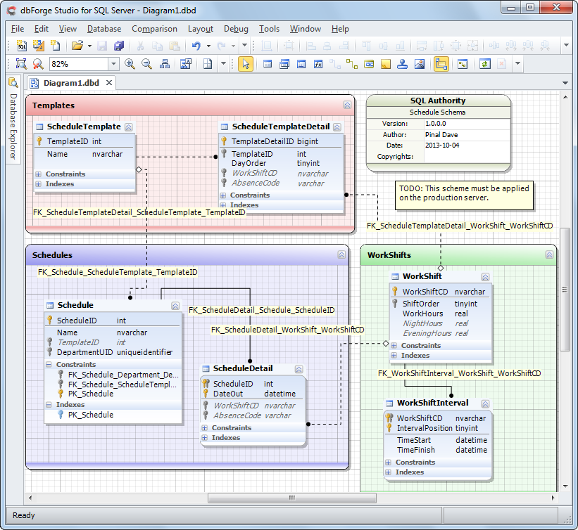 DbForge Studio for SQL Server - Diagram1.dbd.