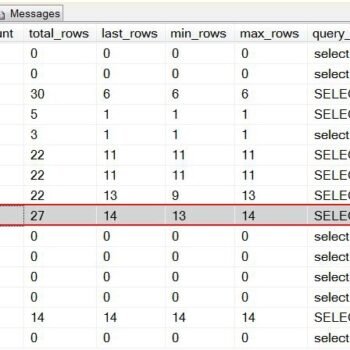 Execution_count result.