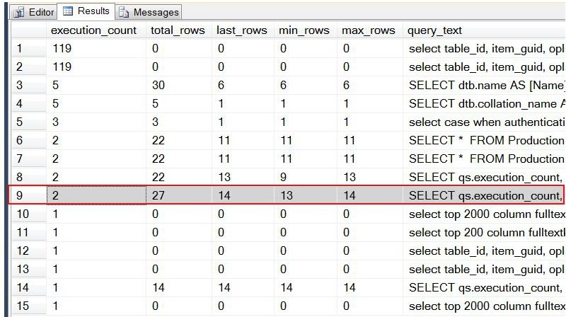 Execution_count result.
