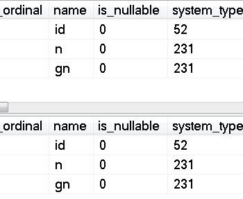 Table sys.dm_exec_describe_first_result_set_for_object.