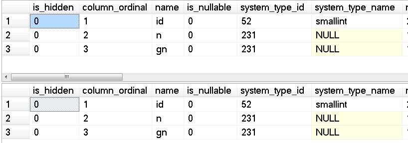Table sys.dm_exec_describe_first_result_set_for_object.