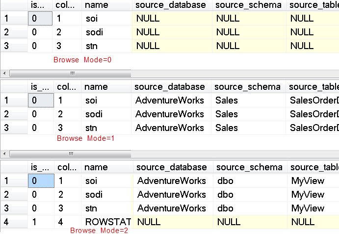 SODI column SQL Server query results.