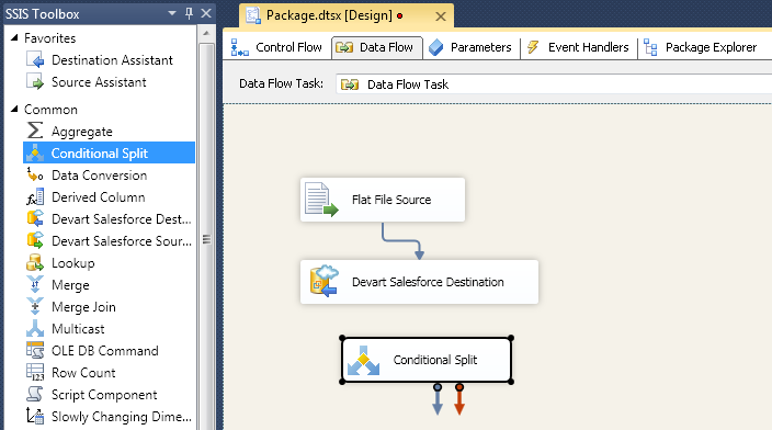 SQL Server configuration dialog box.