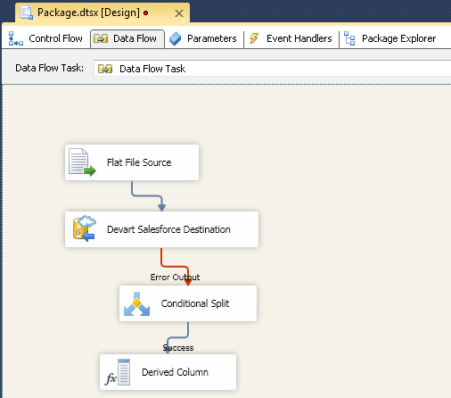 Next button in SQL Setup dialog.