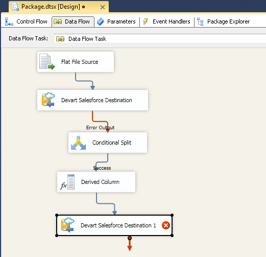 SQL Server Setup.