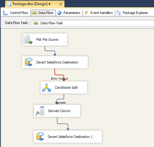 SQL Object Explorer.