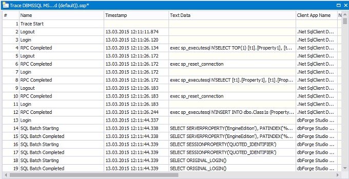 SQL Server trace.