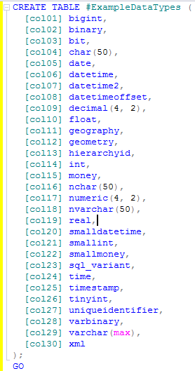 Data Type Descriptions.