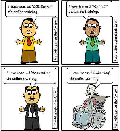 Cartoon depicting various online training courses.