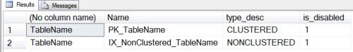 TableName and IX_NonClustered indexes.