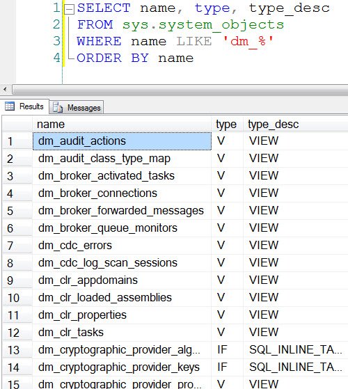 Viewing dm_audit_actions table.