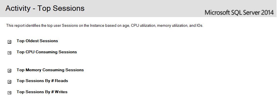 SQL Server Top Sessions.