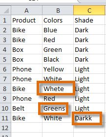 Highlight colors.