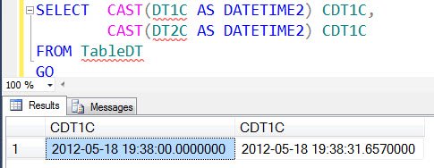 SQL Server DATE AND TIME TO DATETIME2 CAST.