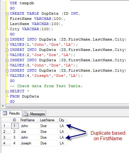 Duplicate based on First Name.