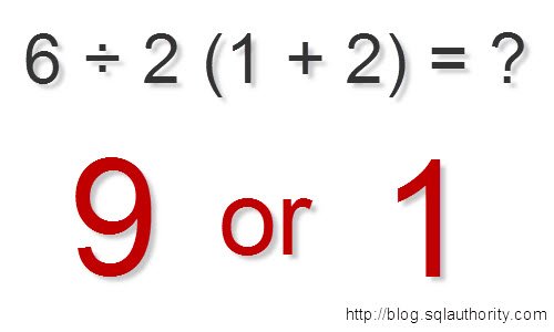 Mathematical equation question for SQL Server blog post.