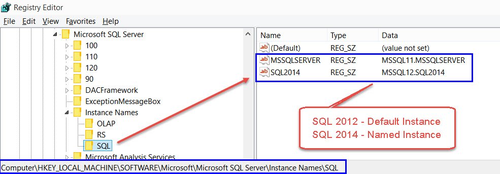 Registry Editor SQL Server Instances.