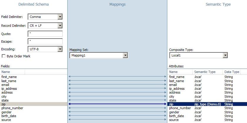 Expressor schema mapping window.