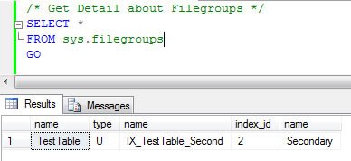 SQL Server 2005 sys.filegroups query.