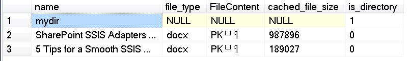 Inserting data into a SQL Server 2012 FileTable.