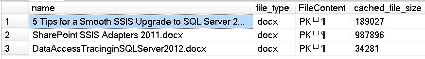 Inserting data into table example.