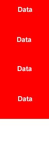 SQL Server Rebuild Index with FillFactor.