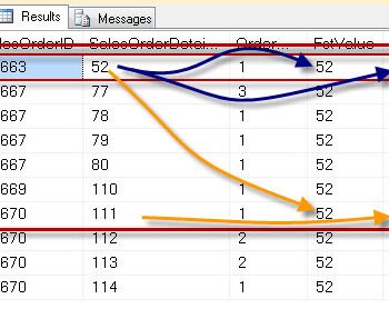 SQL Server Analysis Tool Window.