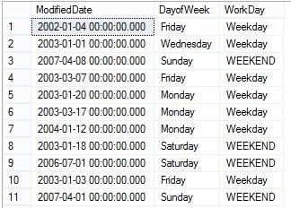 Workday weekdays and weekend days displayed.