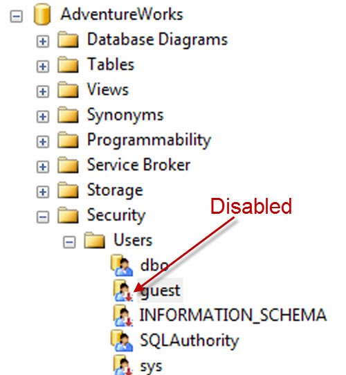Guest user disabled.