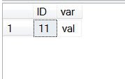 Table with identity column value.