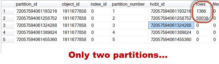 Only two partitions.