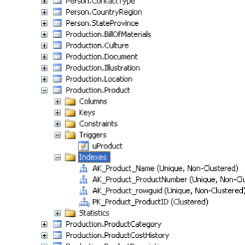 Indexes tab in SQL Server object explorer.